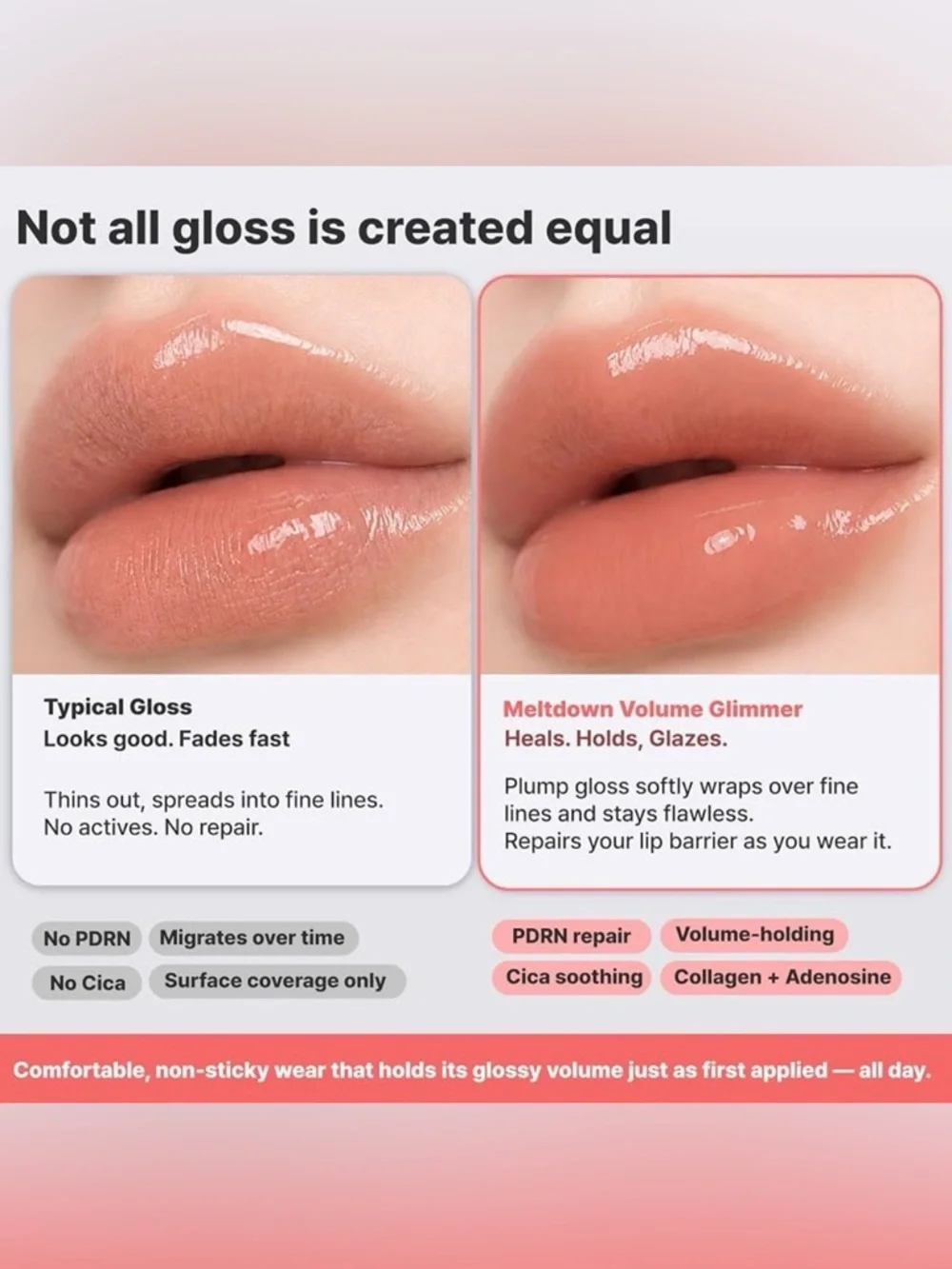 K-Beauty ScarKat Meltdown Volume Glimmer Plumping Gloss